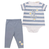 Conjunto “Full of Smiles” – Bebé Niña